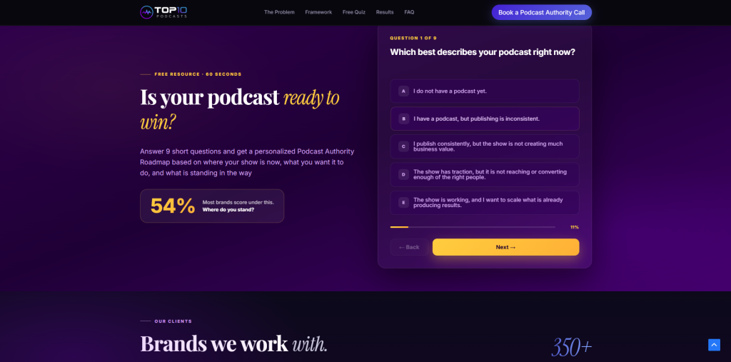 Podcast Scaling Framework overview
